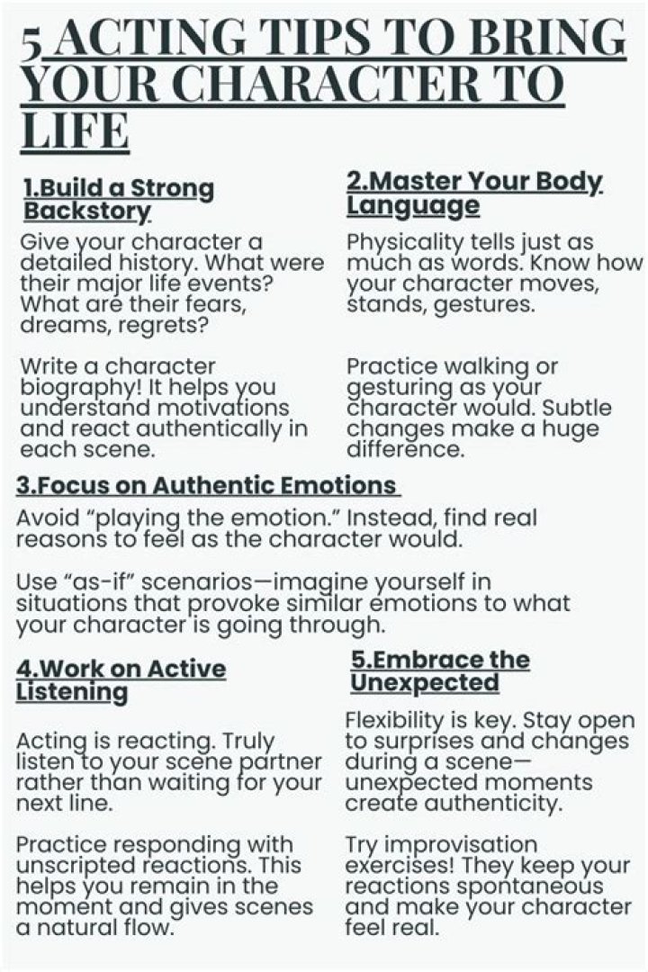 Unlock Your Acting Potential with Brett Cooper's Expert Guidance
