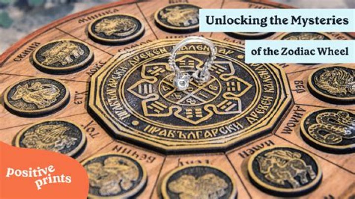 Unlocking the Mysteries of the Nov 18 Zodiac: A Comprehensive Guide