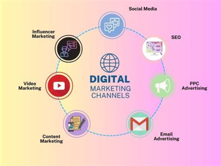 Unlocking the World of Telegram Channels: Your Comprehensive Guide