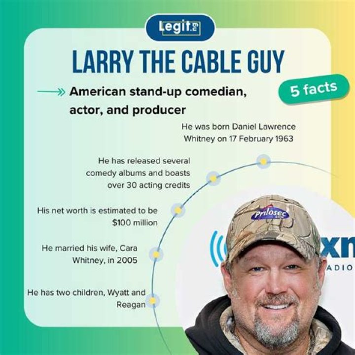 Unpacking Larry the Cable Guy's Political Leanings: Is He a Trump Supporter?