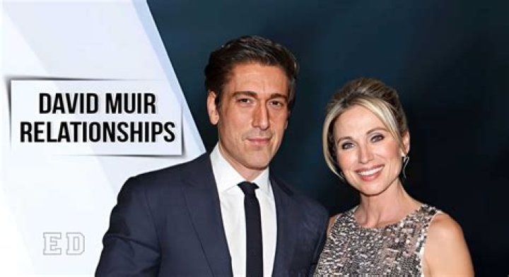 Unraveling the Truth: Is David Muir Gay?