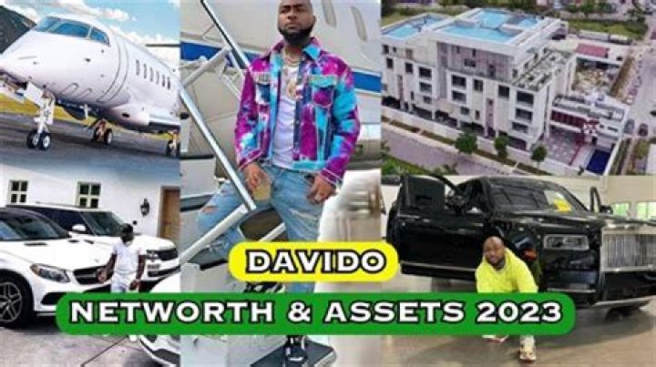 Unveiling Davido's Net Worth: Exclusive Insights into His 2022 Finances