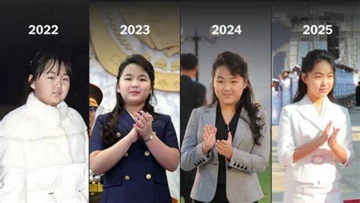 Unveiling Kim Jong Un's Sister: The Powerful Figure Behind North Korea's Leadership