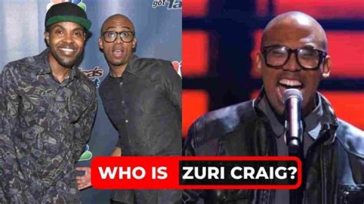 Unveiling the Cause of Death: Zuri Craig's Untimely Demise