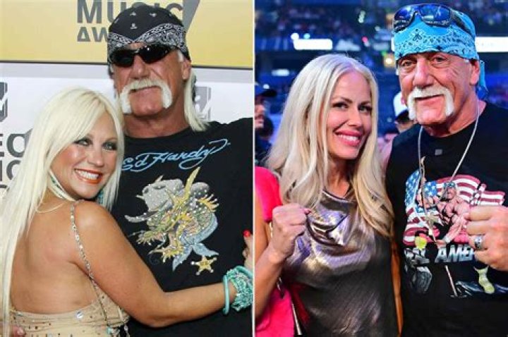 Unveiling the Controversy: Hulk Hogan Leaked Sex Tape Full Video
