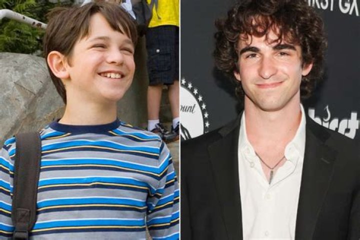 Unveiling the Life of the Greg Heffley Actor