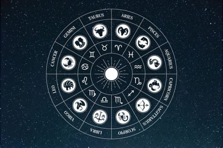 Unveiling the Mysteries of the 2nd of October Zodiac Sign
