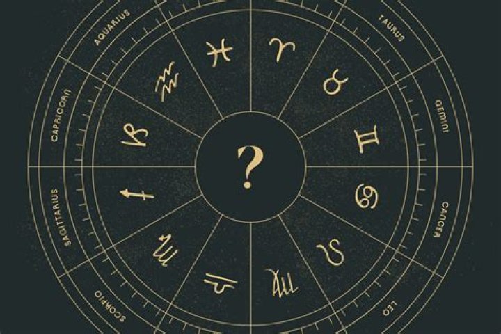 Unveiling the Mysteries of the March 17 Zodiac Sign