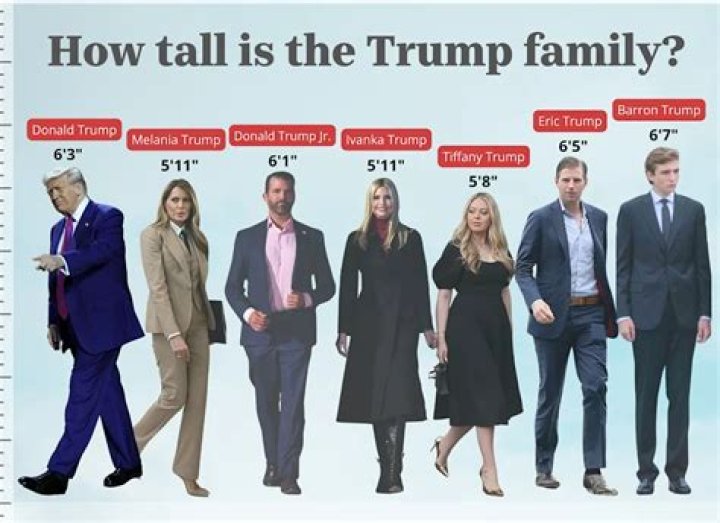 Unveiling the Mystery of Michael Keaton Height: How Tall is He Really?