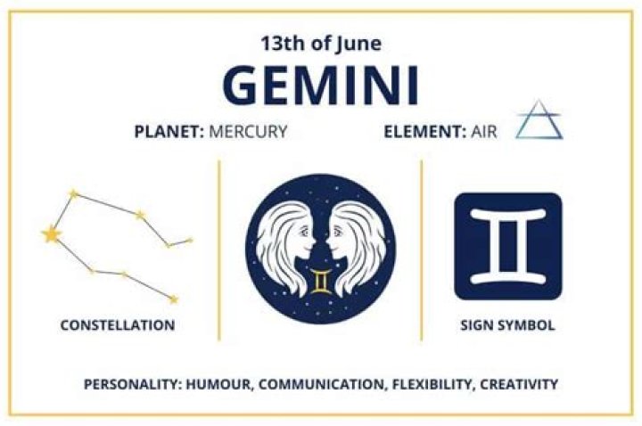 Unveiling the Mystique of June 13 Gemini