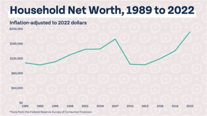 Unveiling the Net Worth of Ginger Zee: A Comprehensive Insight