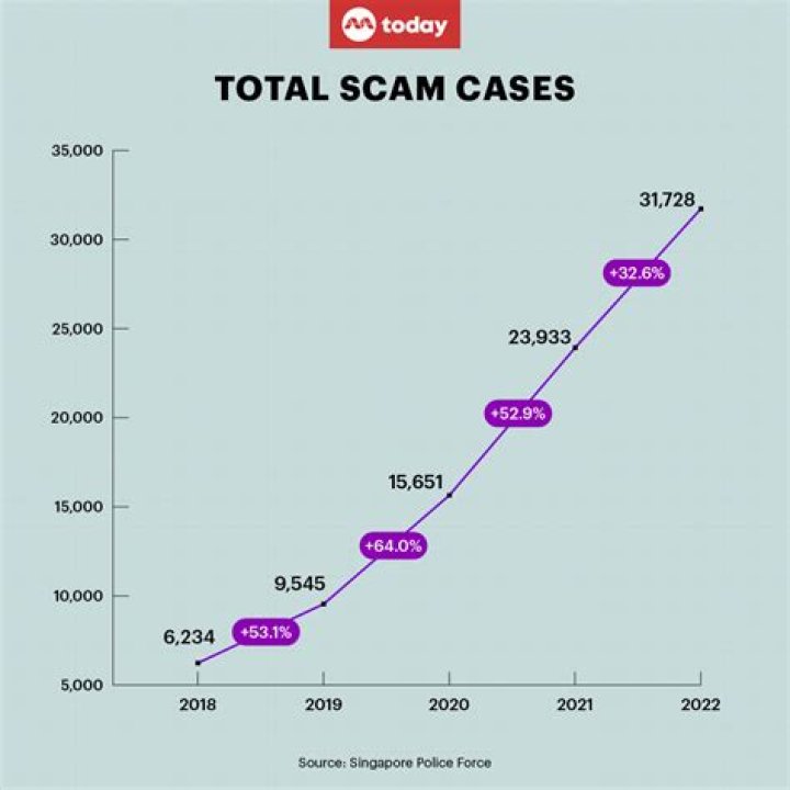 Unveiling the Secrets of Scam 1992: Vegas Download
