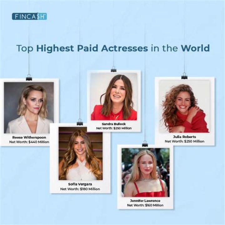 Unveiling the World of Top Paid Preachers: Insights and Earnings