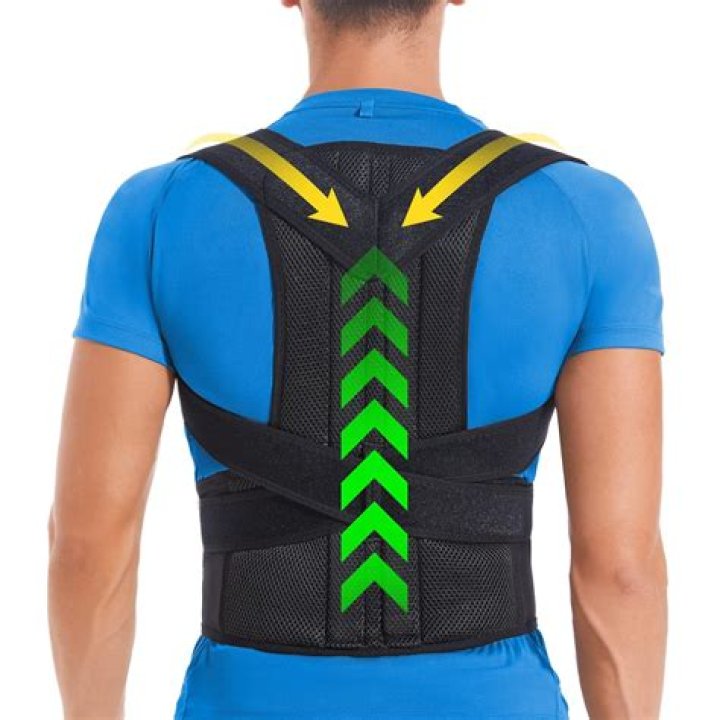 Upper Back Pain Brace for Sale Near Me: Finding the Right Support for Your Needs