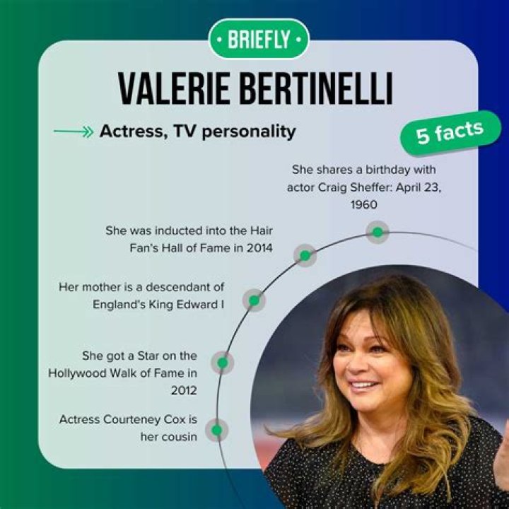 Valerie Bertinelli Net Worth 2024: A Deep Dive into the Life and Finances of the Beloved Actress