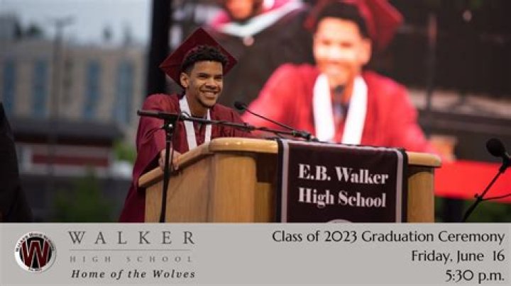 Walker High School Principal: A Commitment to Excellence in Education