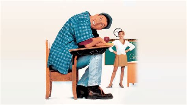 Watch Billy Madison: A Comprehensive Guide to the Iconic Comedy Film