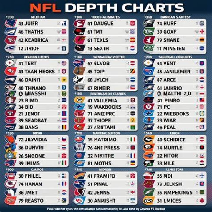 Week 7 Defense Rankings: An In-Depth Analysis for Fantasy Football