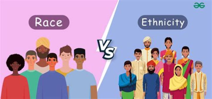 What Ethnicity is Steven Furtick: Exploring His Racial Background