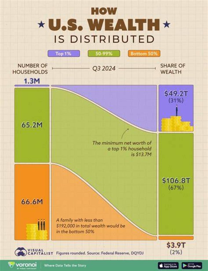 What Is E-40's Net Worth? Exploring the Wealth of a Hip-Hop Icon