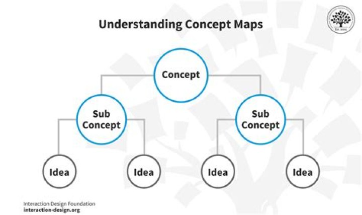 What is Flux? Understanding the Concept and Its Applications