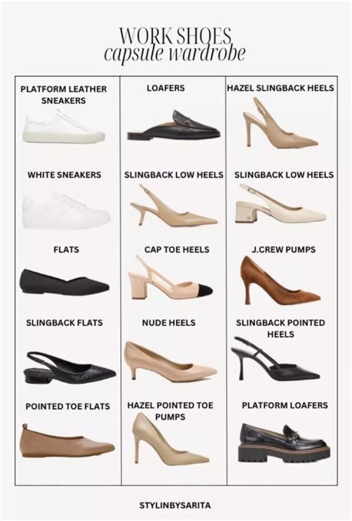 What Shoes Do 30 Year Olds Wear? Exploring the Trendy Footwear Choices