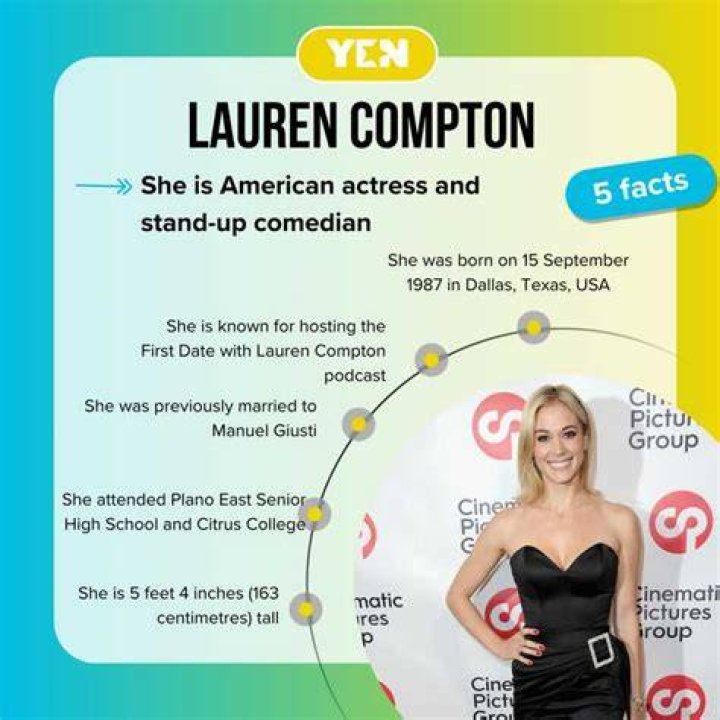 What We Know About Lauren Compton's Love Life in 2024