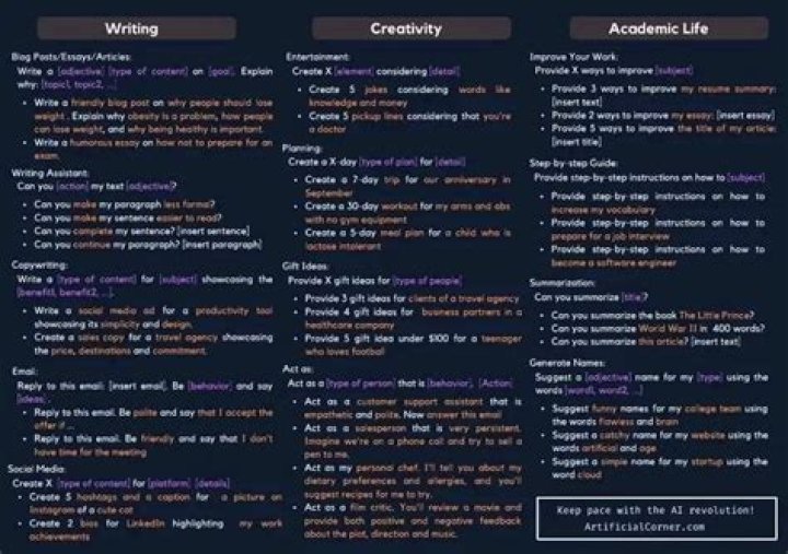 Whipitdev Fanfix: The Ultimate Guide to Enhance Your WordPress Experience
