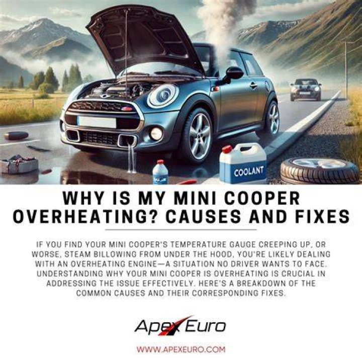 Why is Your MINI Cooper Overheating? - Causes and Solutions