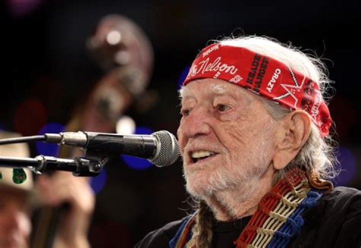 Willie Nelson's Spouse: A Journey Through Love and Music