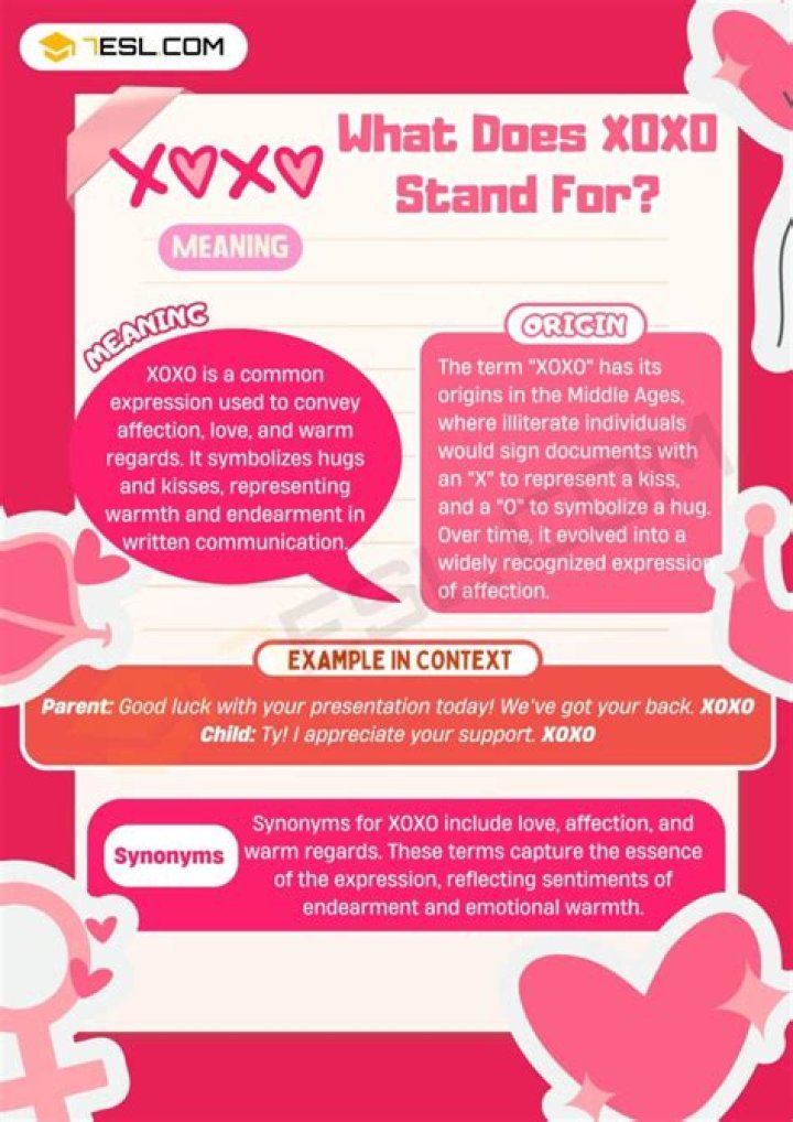 XOXO Meaning: Understanding the Affectionate Gesture