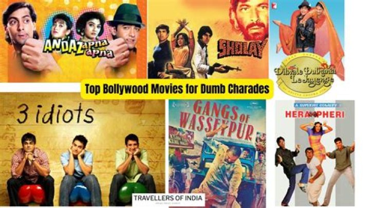 Your Ultimate Online Guide to Watch the Classic Hindi Movie "Guide"